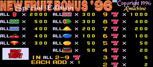 New Fruit Bonus '96 Special Edition (v3.63, C1 PCB)